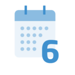 Inspección ITC cada 6 años