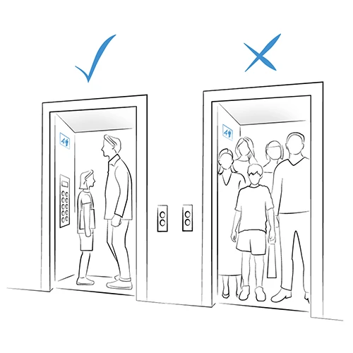 DISPOSITIVOS DE CONTROL DE CARGA / IMPEDIR SOBRECARGA EN CABINA